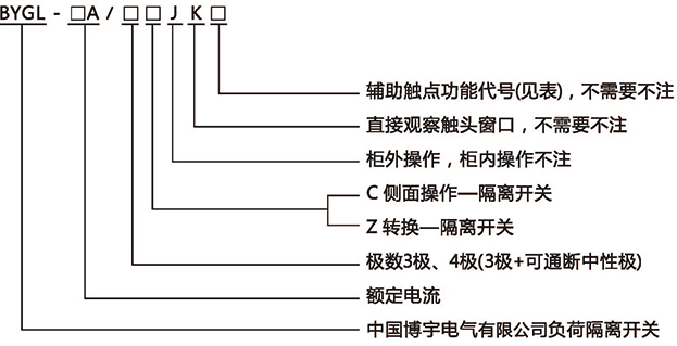 博宇72P_页面_64.jpg