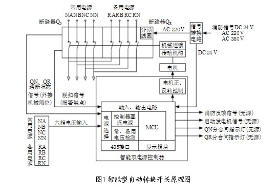 黄瓜视频污黄原理图