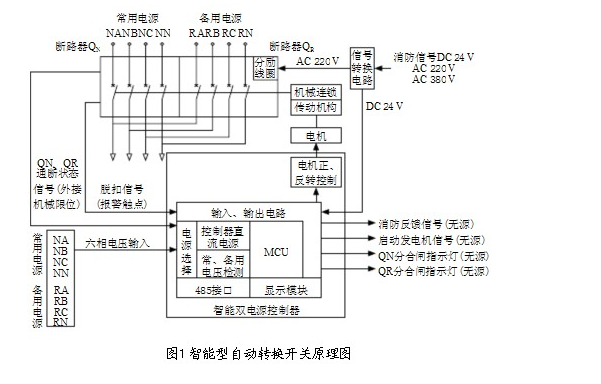 黄瓜视频在线观看免费原理图